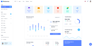 Nextjs 14 admin dashboard screenshot from Adminmart preview image